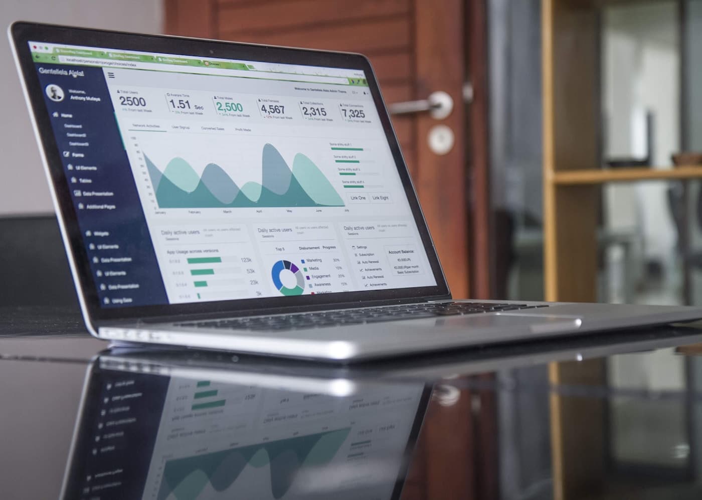 End-to-end order intake automation